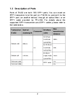 Preview for 6 page of TP-Link JetStream TX432 Installation Manual