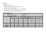 Preview for 15 page of TP-Link Kasa Smart KL110B User Manual