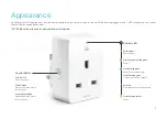 Предварительный просмотр 5 страницы TP-Link Kasa Smart KP105 Series User Manual