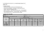 Preview for 33 page of TP-Link KS220M User Manual