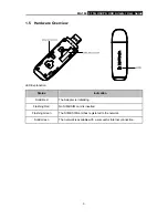 Предварительный просмотр 9 страницы TP-Link MA180 User Manual