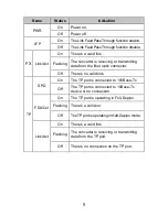 Preview for 11 page of TP-Link MC110CS User Manual