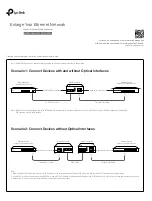 Preview for 1 page of TP-Link MC200CM Quick Start Manual