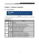 Preview for 10 page of TP-Link MR0-W8901G User Manual