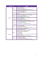 Preview for 56 page of TP-Link Neffos C5L User Manual