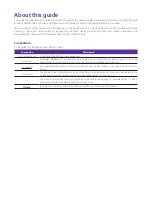 Предварительный просмотр 6 страницы TP-Link Neffos C7 User Manual