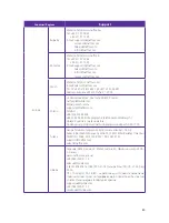 Preview for 86 page of TP-Link Neffos C7 User Manual