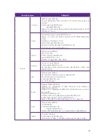 Preview for 85 page of TP-Link neffos N1 User Manual