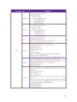 Preview for 86 page of TP-Link neffos N1 User Manual