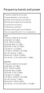 Preview for 26 page of TP-Link Neffos X20 Quick Start Manual