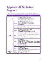 Preview for 50 page of TP-Link NEFFOS Y5 User Manual