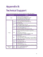 Preview for 52 page of TP-Link neffos Y5L User Manual