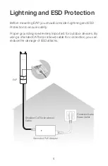 Preview for 7 page of TP-Link omada EAP110-Outdoor Installation Manual