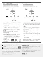 Preview for 2 page of TP-Link Omada ER605 Installation Manual