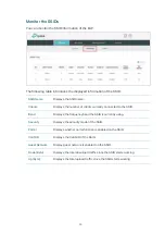 Preview for 59 page of TP-Link Omada User Manual
