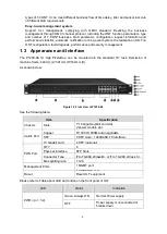 Preview for 5 page of TP-Link P1200-08 Installation & User Manual