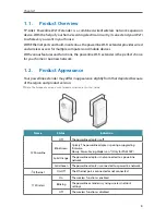 Предварительный просмотр 7 страницы TP-Link PGW2440 User Manual