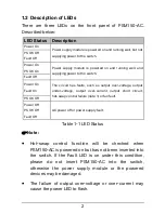 Preview for 3 page of TP-Link PSM150-AC Installation Manual