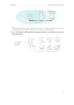 Предварительный просмотр 17 страницы TP-Link RE715X User Manual