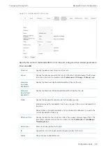 Предварительный просмотр 76 страницы TP-Link SafeStream TL-R600VPN Configuration Manual