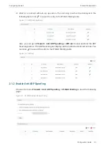 Предварительный просмотр 100 страницы TP-Link SafeStream TL-R600VPN Configuration Manual