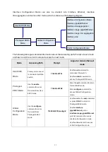 Preview for 27 page of TP-Link T1600-28TS Cli Reference Manual