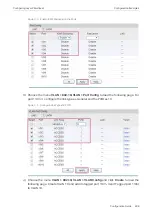 Предварительный просмотр 432 страницы TP-Link T2500G-10MPS User Manual