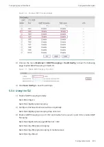 Предварительный просмотр 444 страницы TP-Link T2500G-10MPS User Manual