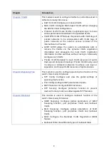 Preview for 15 page of TP-Link T3700G-28TQ User Manual
