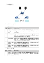 Preview for 100 page of TP-Link T3700G-28TQ User Manual