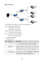 Preview for 301 page of TP-Link T3700G-28TQ User Manual