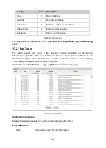 Preview for 415 page of TP-Link T3700G-28TQ User Manual