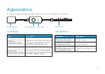 Preview for 5 page of TP-Link Tapo L920 User Manual