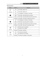 Предварительный просмотр 9 страницы TP-Link TC-7610 User Manual