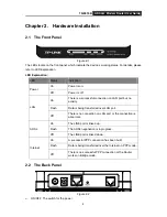 Предварительный просмотр 9 страницы TP-Link TD-8816B User Manual