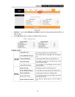 Предварительный просмотр 21 страницы TP-Link TD-8816B User Manual