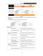 Предварительный просмотр 23 страницы TP-Link TD-8817B User Manual