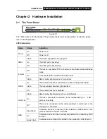 Preview for 10 page of TP-Link TD-W300KIT User Manual