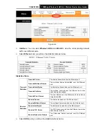 Предварительный просмотр 27 страницы TP-Link TD-W8151N User Manual