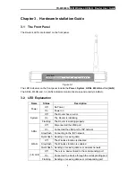 Предварительный просмотр 12 страницы TP-Link TD-W8900G User Manual