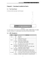 Preview for 12 page of TP-Link TD-W8900GB User Manual