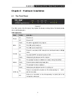 Preview for 11 page of TP-Link TD-W8901GB User Manual