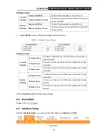 Preview for 26 page of TP-Link TD-W8901GB User Manual