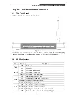 Предварительный просмотр 13 страницы TP-Link TD-W8910G User Manual