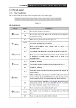 Preview for 12 page of TP-Link TD-W8950N User Manual