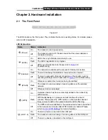 Preview for 12 page of TP-Link TD-W8951ND User Manual