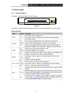 Preview for 11 page of TP-Link TD-W8960N User Manual