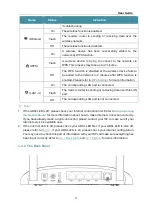 Предварительный просмотр 6 страницы TP-Link TD-W8961N User Manual