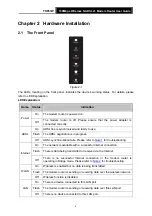 Preview for 11 page of TP-Link TD851W User Manual