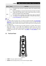 Preview for 12 page of TP-Link TD851W User Manual